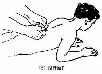 中醫(yī)推拿治療法需要注意的事項(xiàng)？
